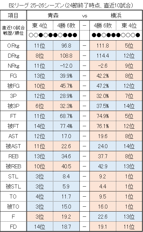 武田 達也 tweet media