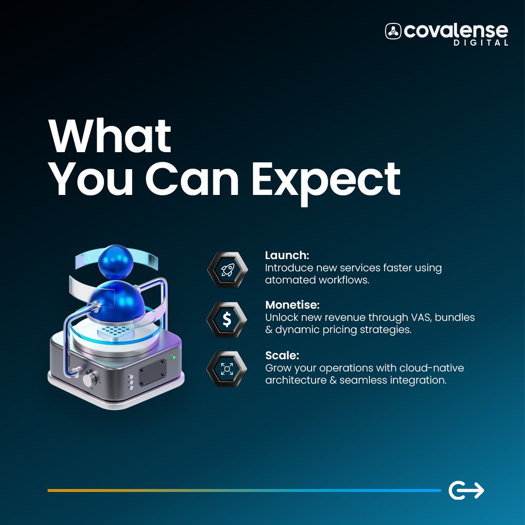 Covalense Digital tweet media