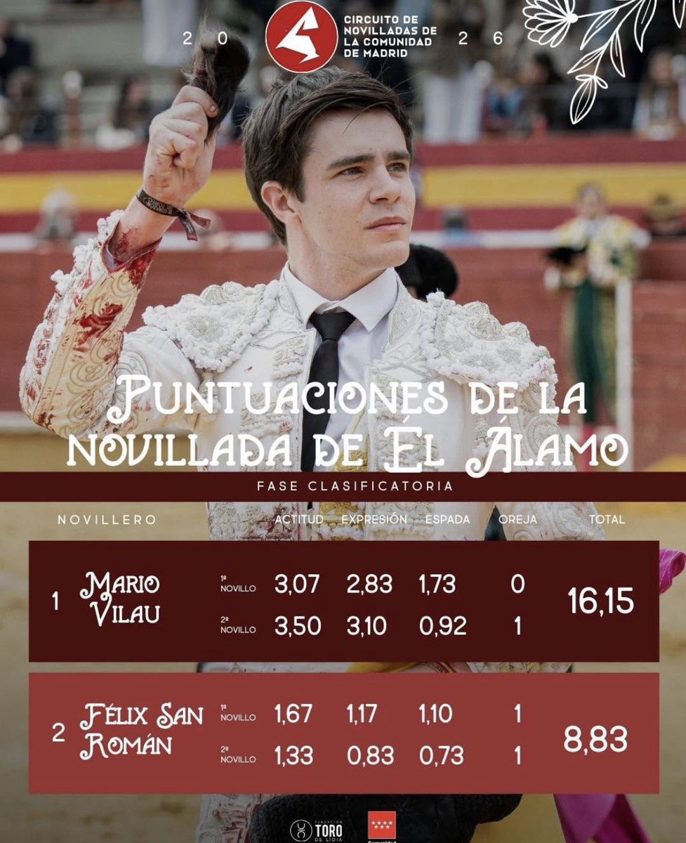 LosTorileros tweet media