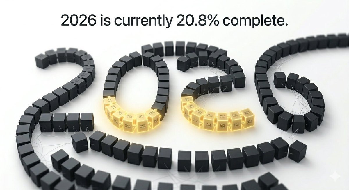yapmabak's tweet photo. 2026 is currently 20.8% complete.
#2026Progress #YearProgress #Time #Countdown2026 https://t.co/9bCJyb10Wh