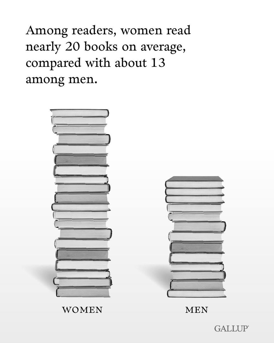 Alex & Books 📚 tweet media