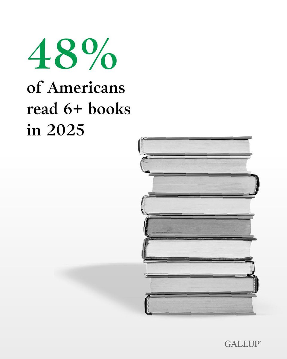 Alex & Books 📚 tweet media