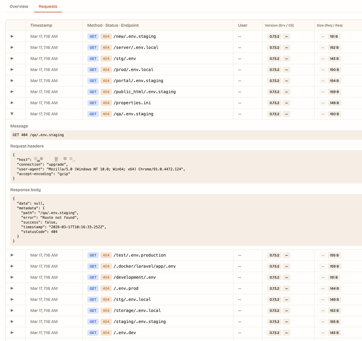 Thiago Ricieri tweet media