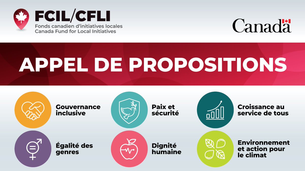 Canada Côte d'Ivoire tweet media