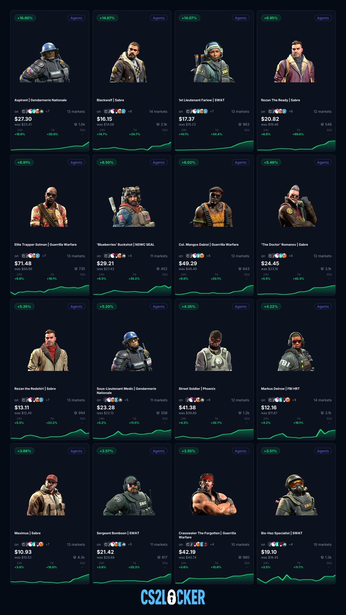 CS2Locker tweet media