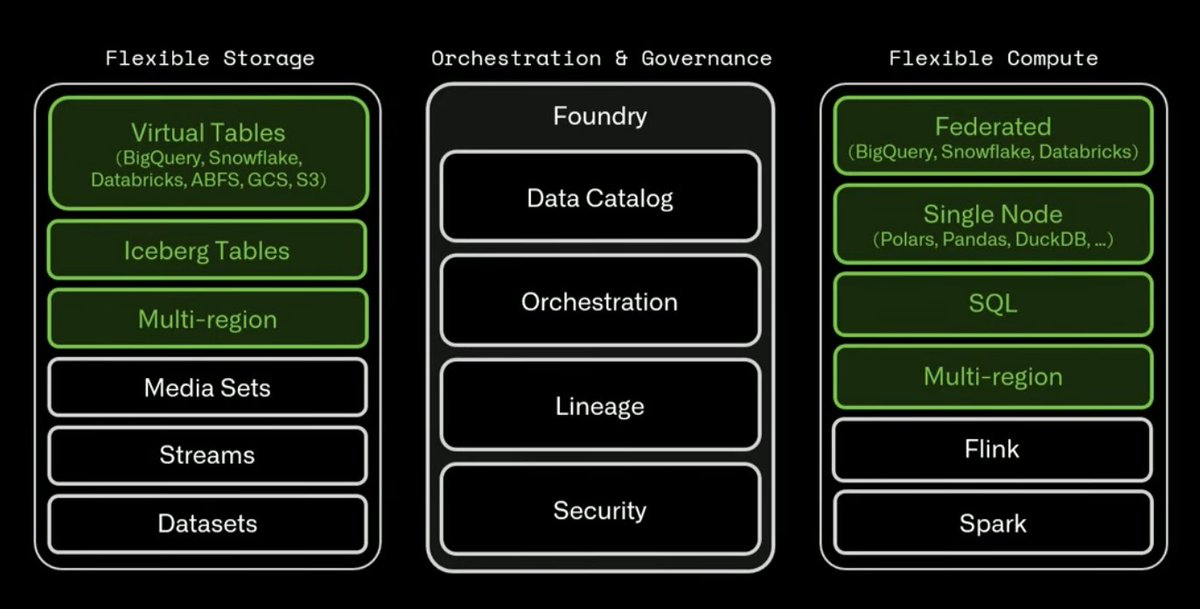 Akshay Krishnaswamy tweet media