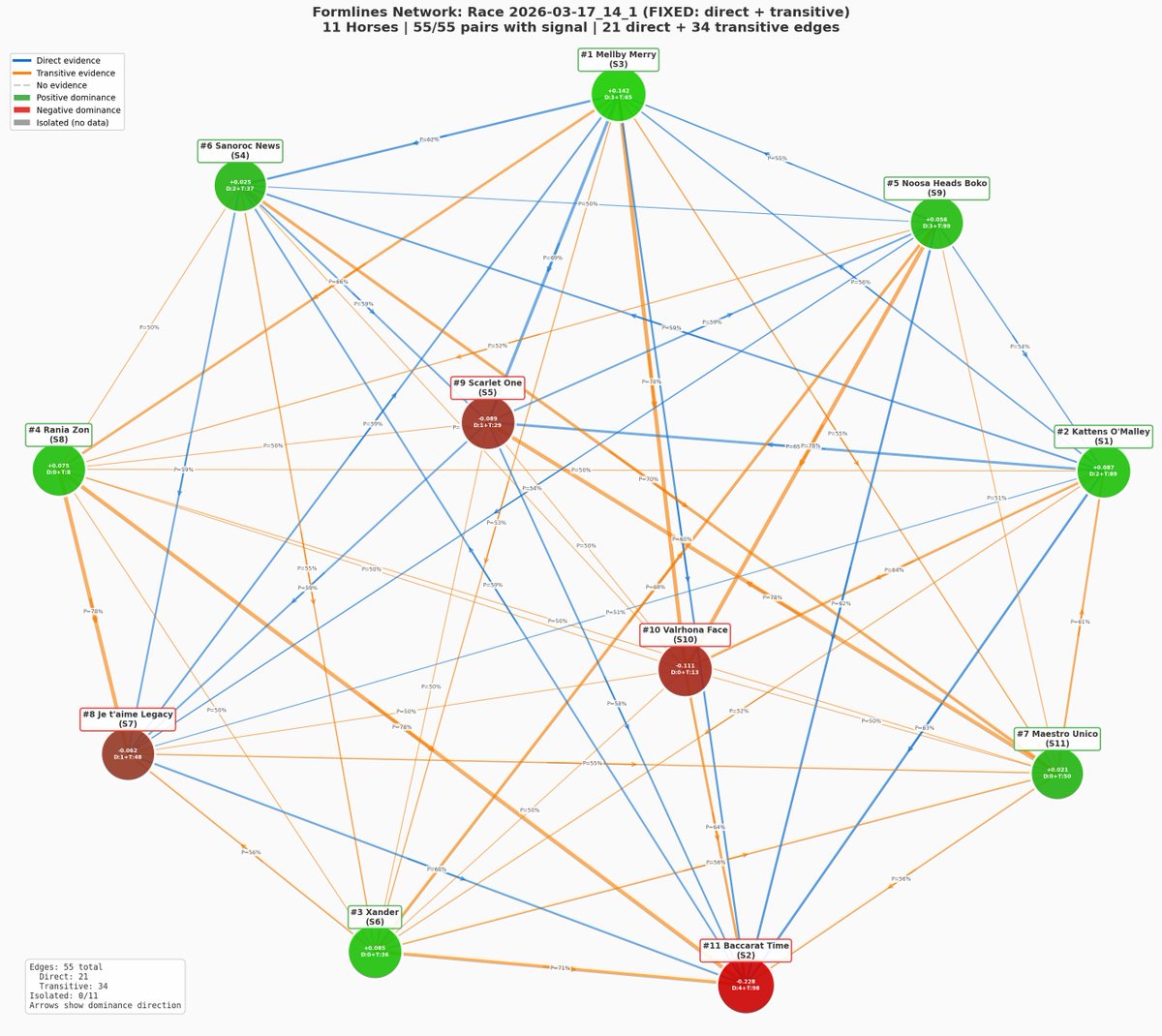 V85Modellen tweet media