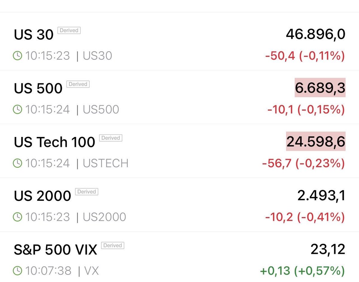 Andre Kelleners tweet media