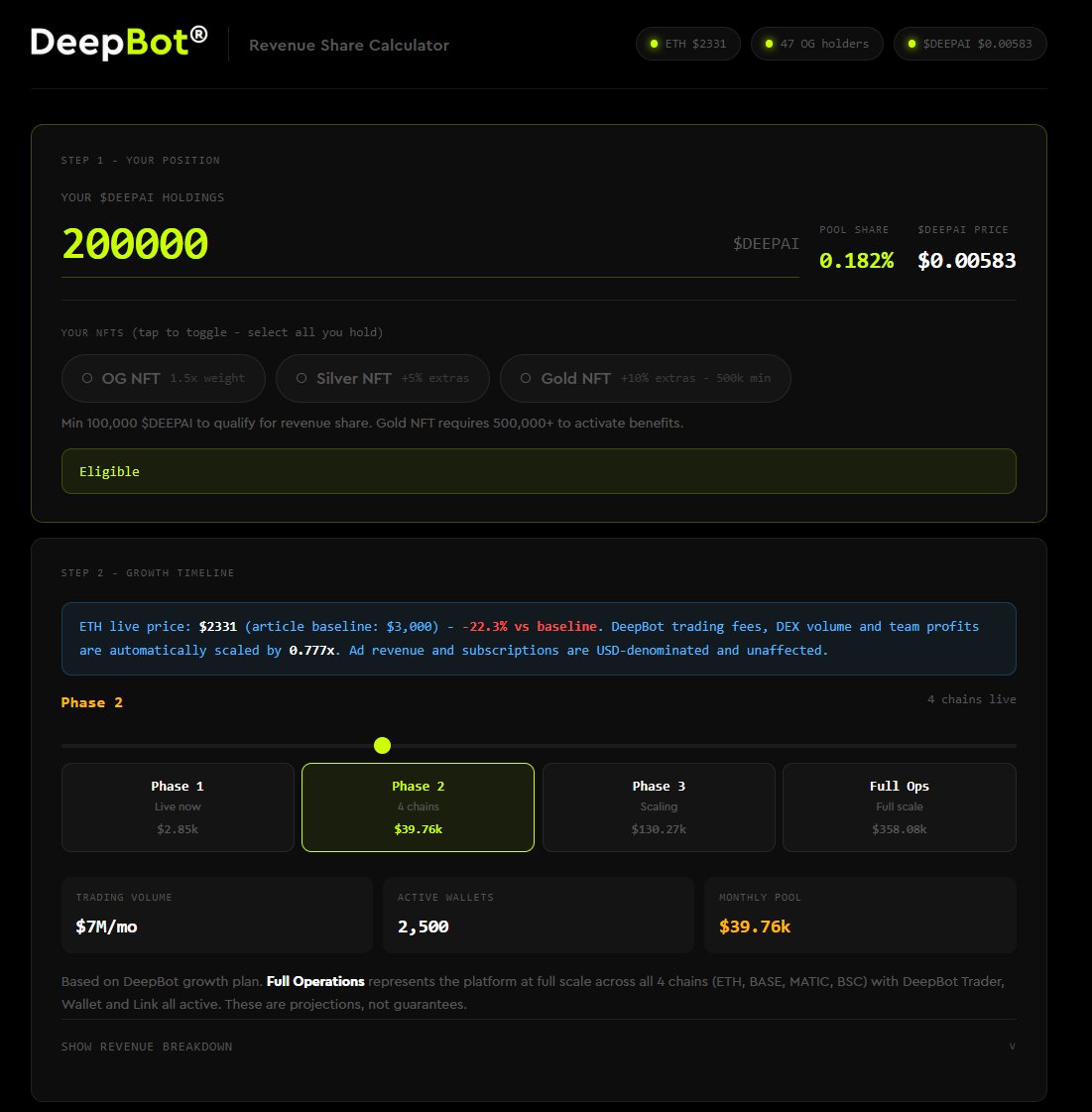 𝐂𝐑𝐘𝐏𝐓𝐎 𝐀𝐋𝐔𝐂𝐀𝐑𝐃 tweet media