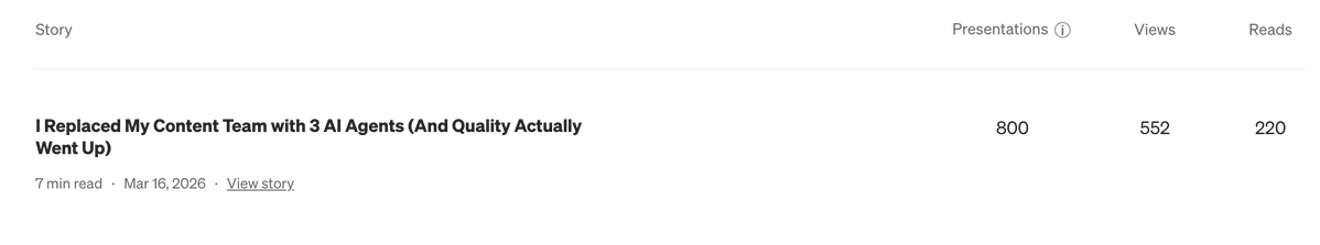 Ashish Rawat tweet media