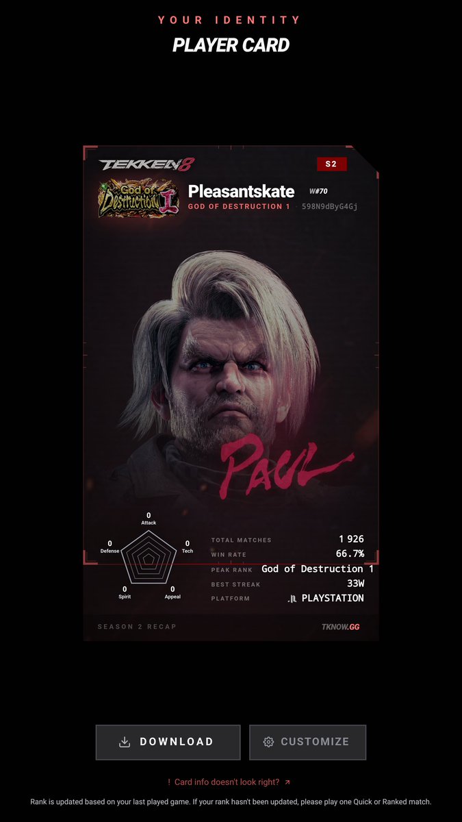 NormanGenius's tweet photo. Bon je commence la saison 3 ce soir donc voilà mon bilan saison 2 !
Je suis maintenant full playstation depuis 1 an car plus de pc. Je pense que c'est pas trop mal !
Je vais voir si je tente un stream de ma ps5 dans la semaine pour démarrer l'aventure ! 😆💪 https://t.co/GbXT8CvwZJ