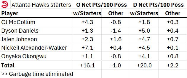 Dean Oliver tweet media