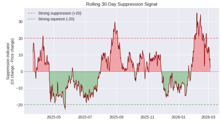 Tasso Lago tweet media