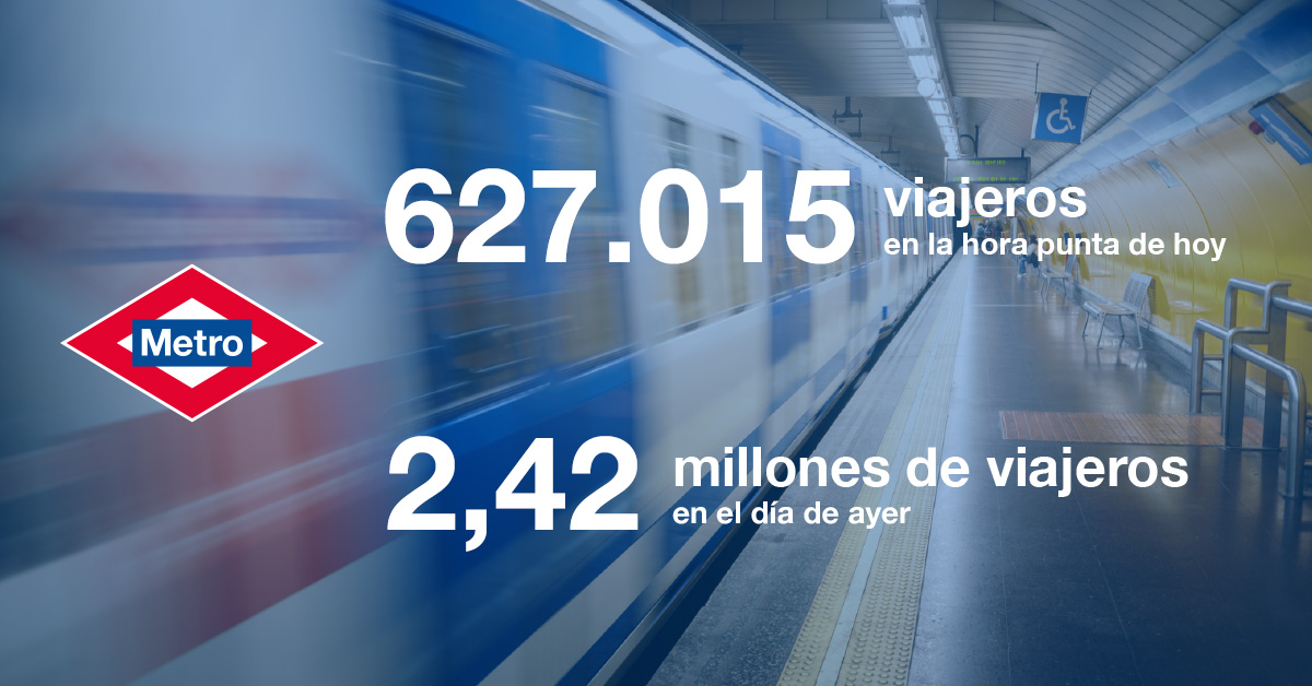 Metro de Madrid tweet media