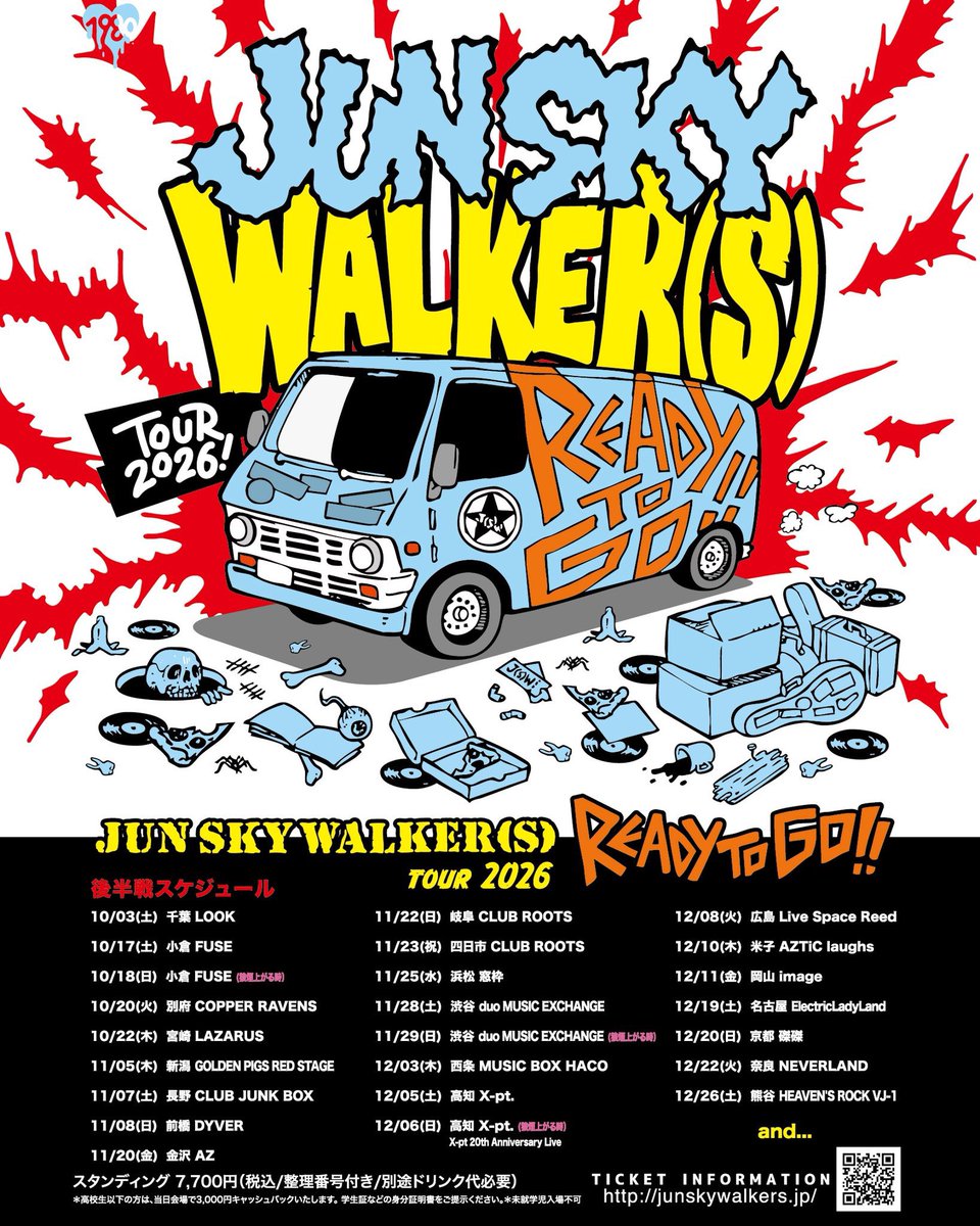 別府CopperRavens tweet media