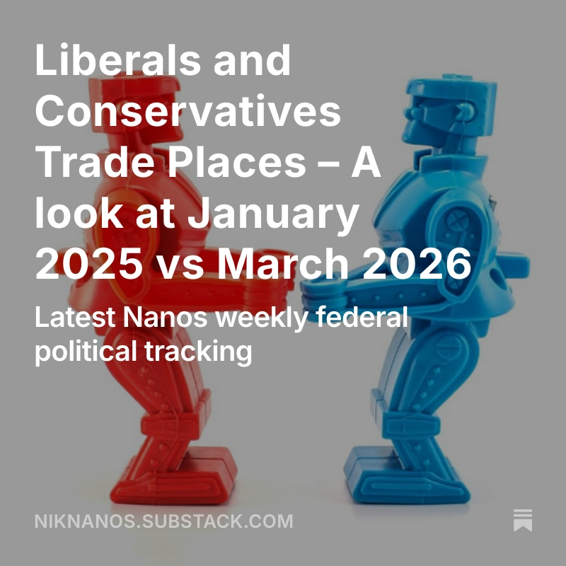 niknanos's tweet photo. Liberals and Conservatives Trade Places – A look at January 2025 vs March 2026 @niknanos substack #cdnpoli subscribe today https://t.co/2cyEHgG6xq https://t.co/Wc7rJ0tvTb