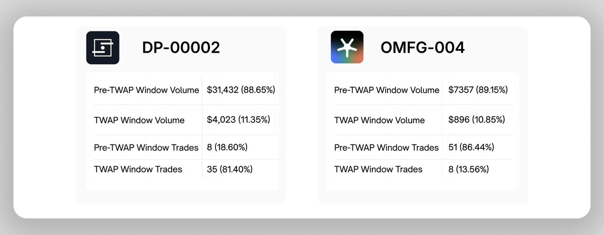 01Resolved tweet media