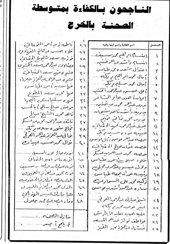 ذكريات Memories tweet media