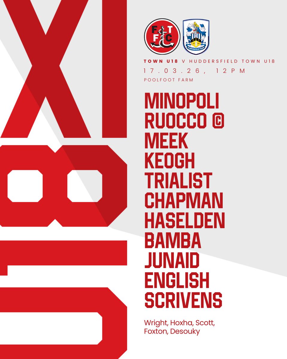 Fleetwood Town Academy tweet media