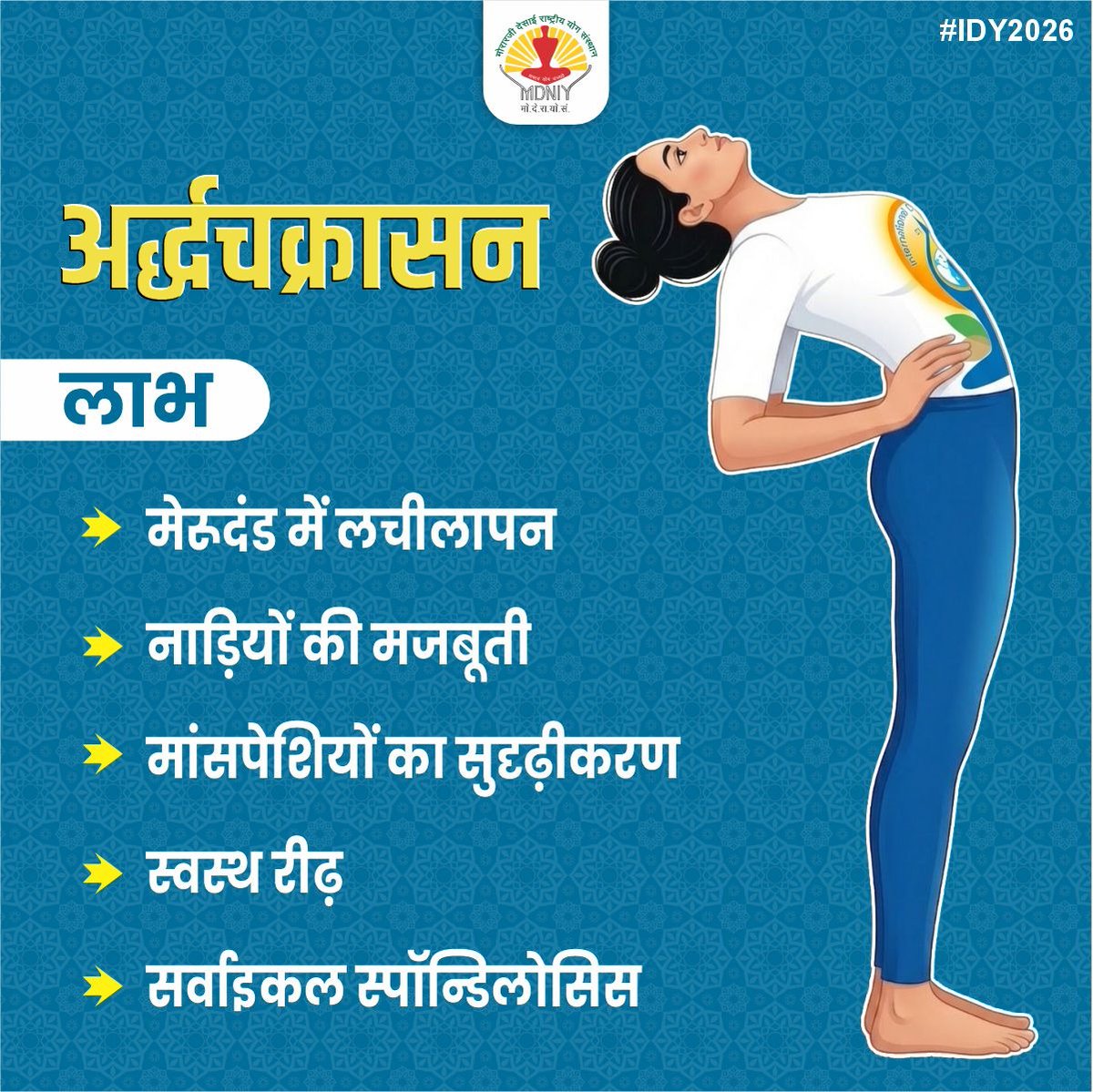 Morarji Desai National Institute of Yoga (MDNIY) tweet media