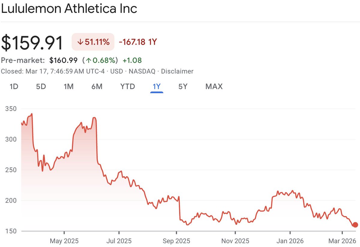 Potentia Finance | The Insider tweet media