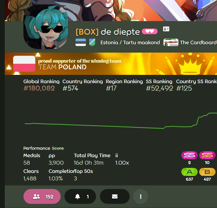 TorvaZero tweet media