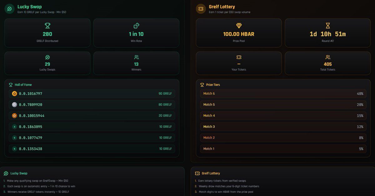 SatoshiSpree tweet media