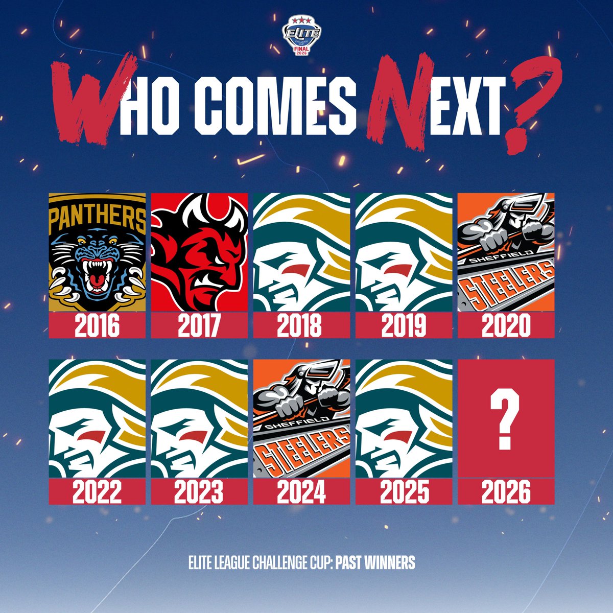 Elite Ice Hockey League | #EIHL tweet media