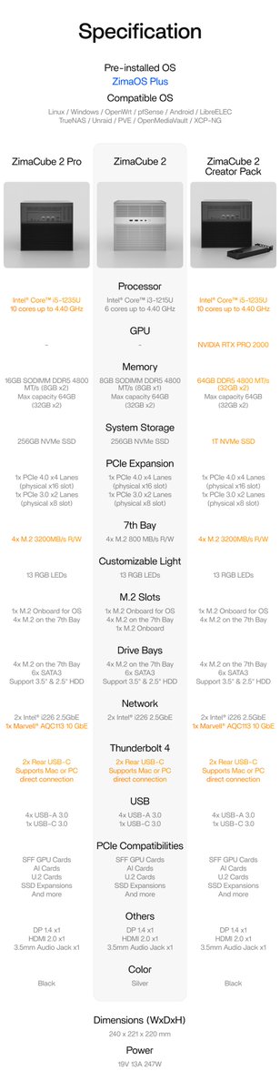 ZimaSpace tweet media