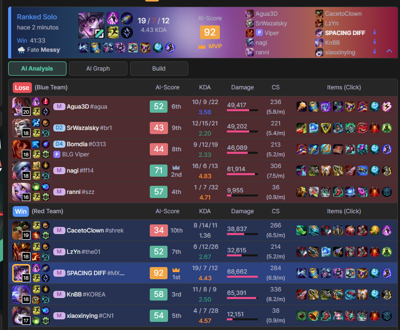 Maximo Torres tweet media