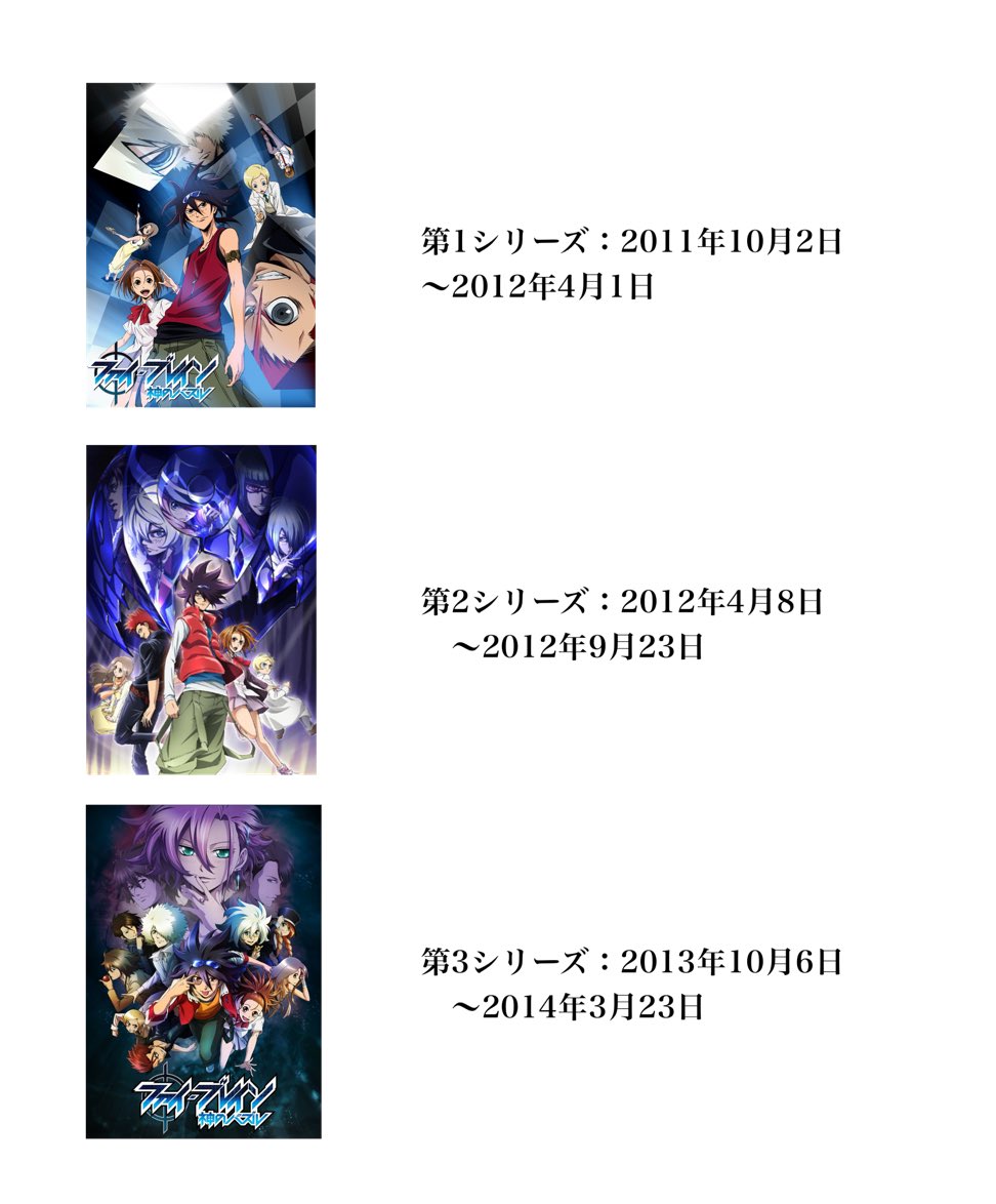 Pika3yoro's tweet photo. 【ファイ・ブレイン 神のパズルのアニメ観てた人集合】 https://t.co/p60J1Ikh5b