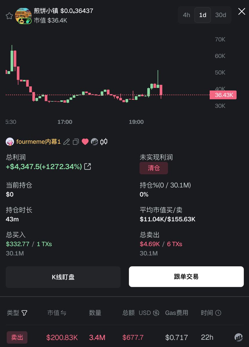 金手指 tweet media