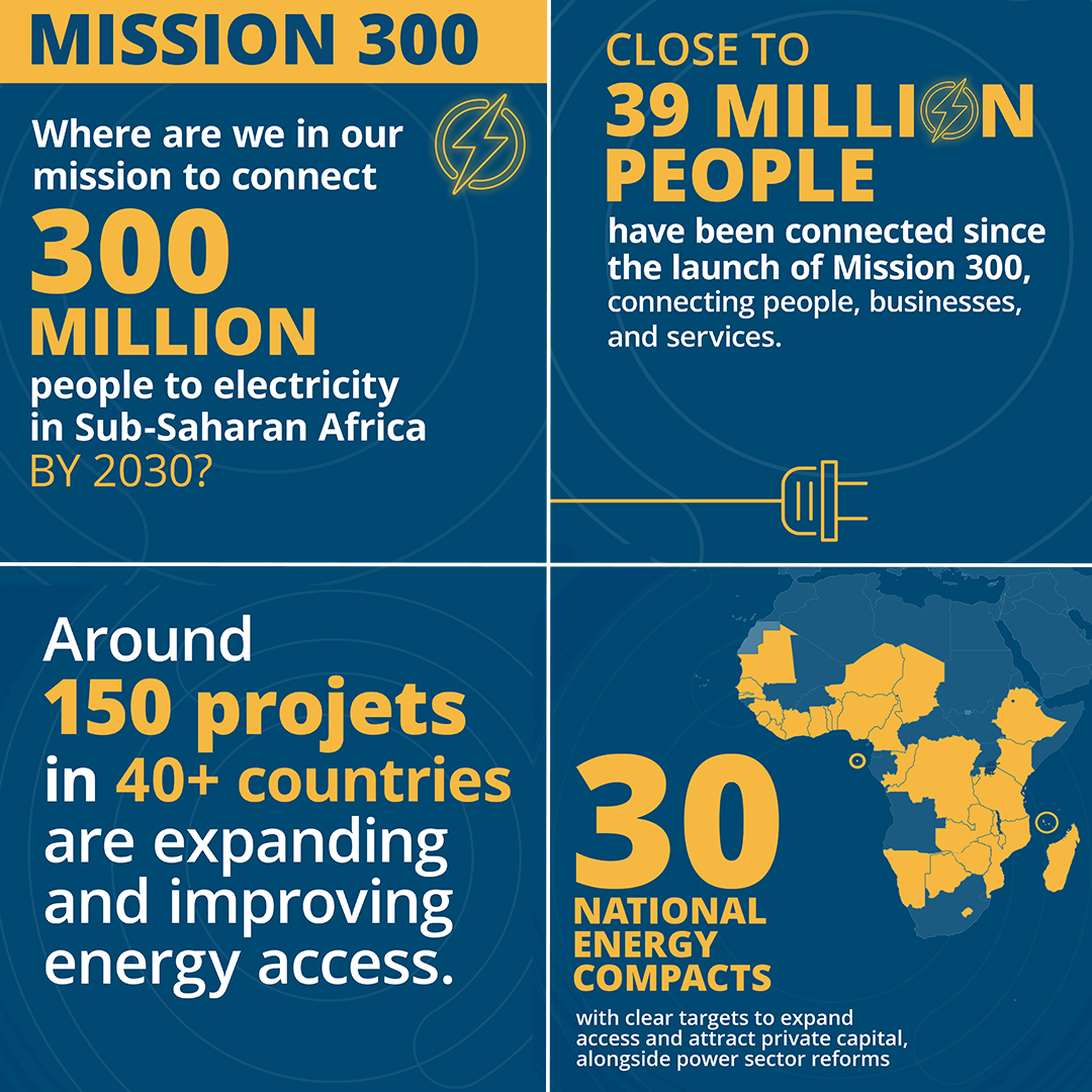 World Bank Group tweet media