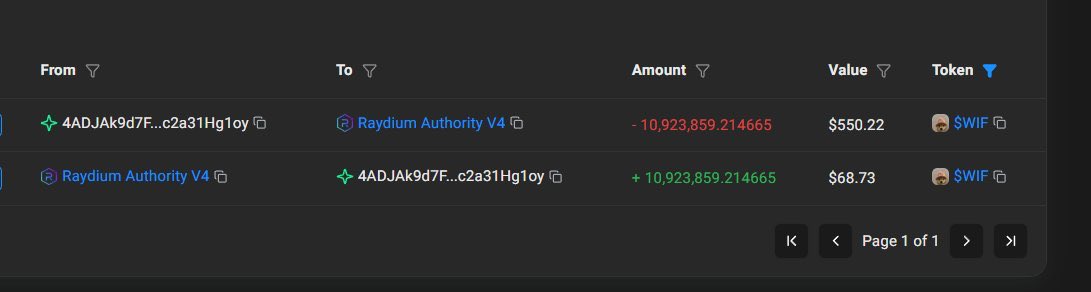 Phero.hl tweet media