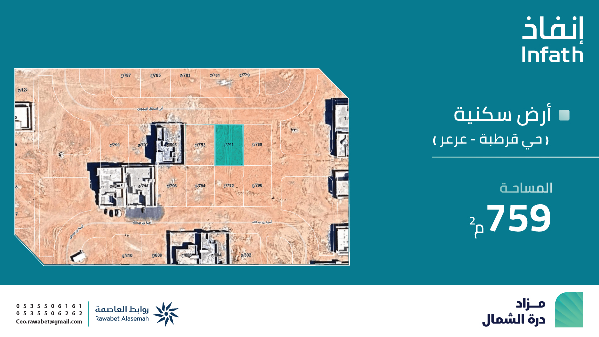 روابط العاصمة العقارية tweet media