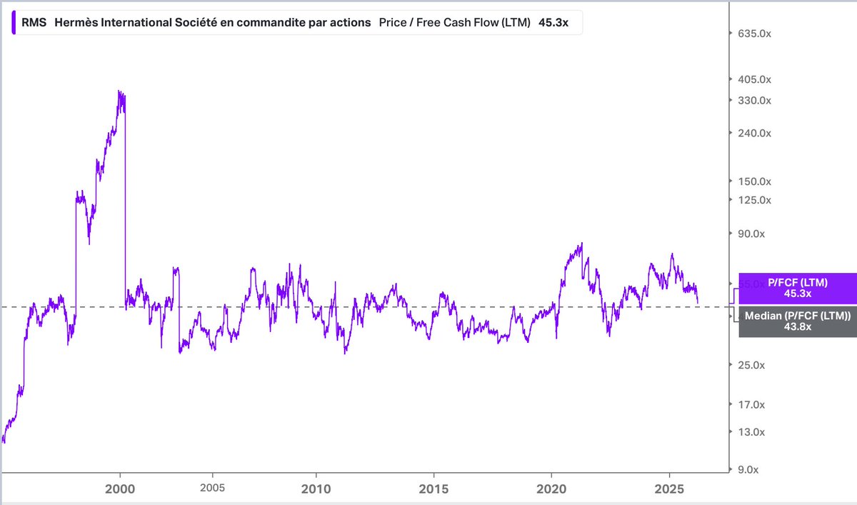 Petit Rentier tweet media