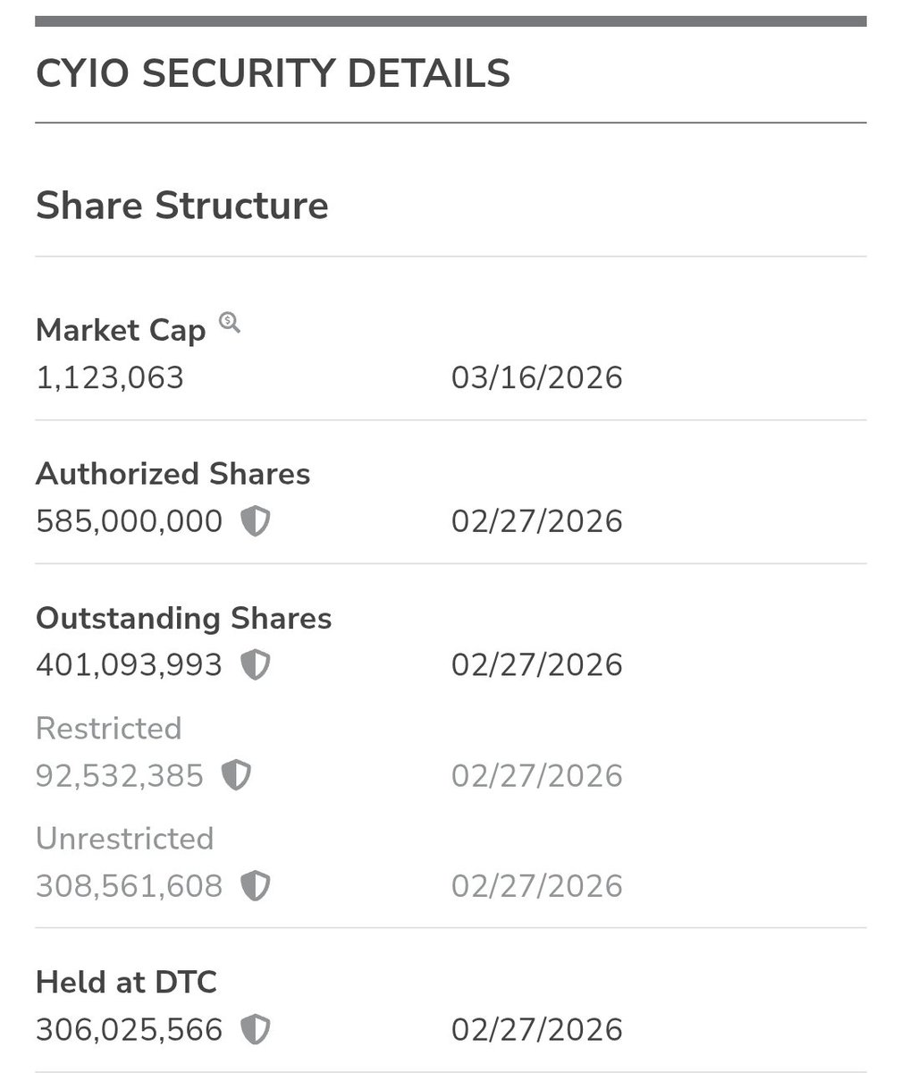 Murray Investing tweet media