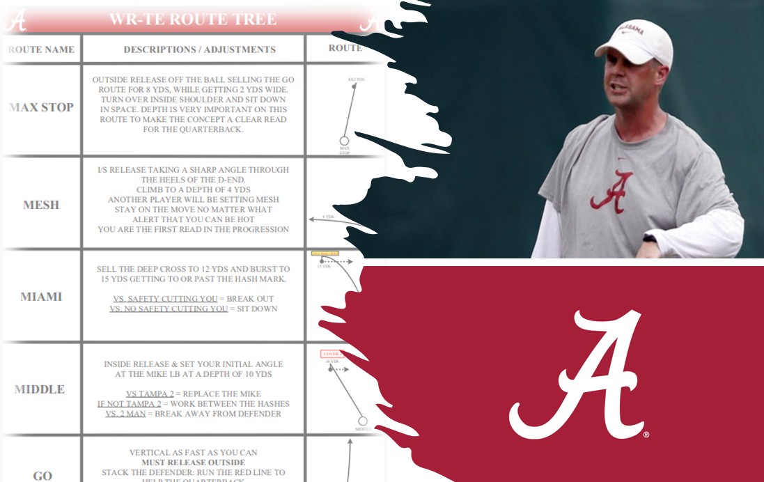 Coach Johnny Croyle tweet media