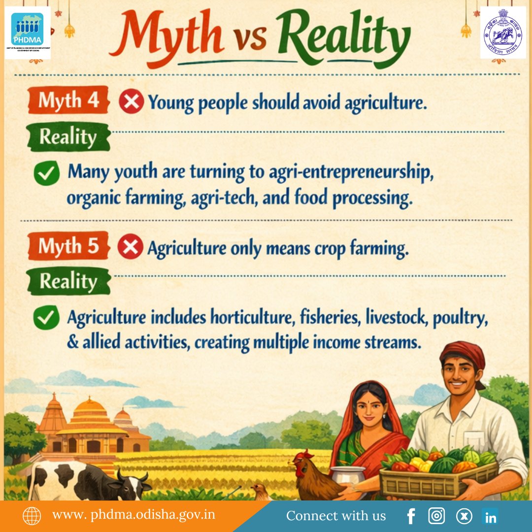 PHDMA - ODISHA tweet media