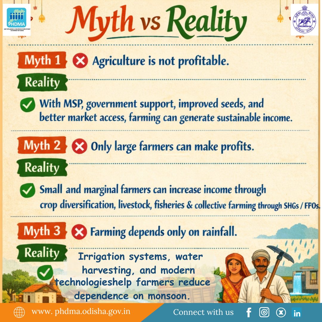 PHDMA - ODISHA tweet media