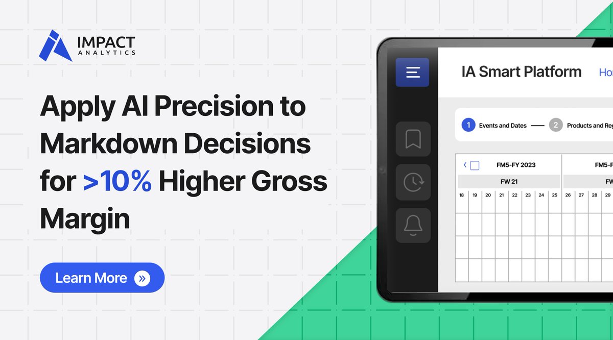 Impact Analytics Inc tweet media