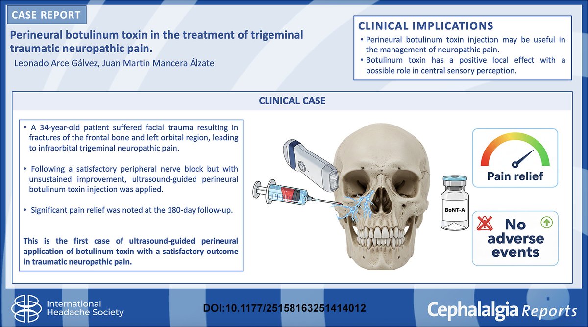 Cephalalgia tweet media