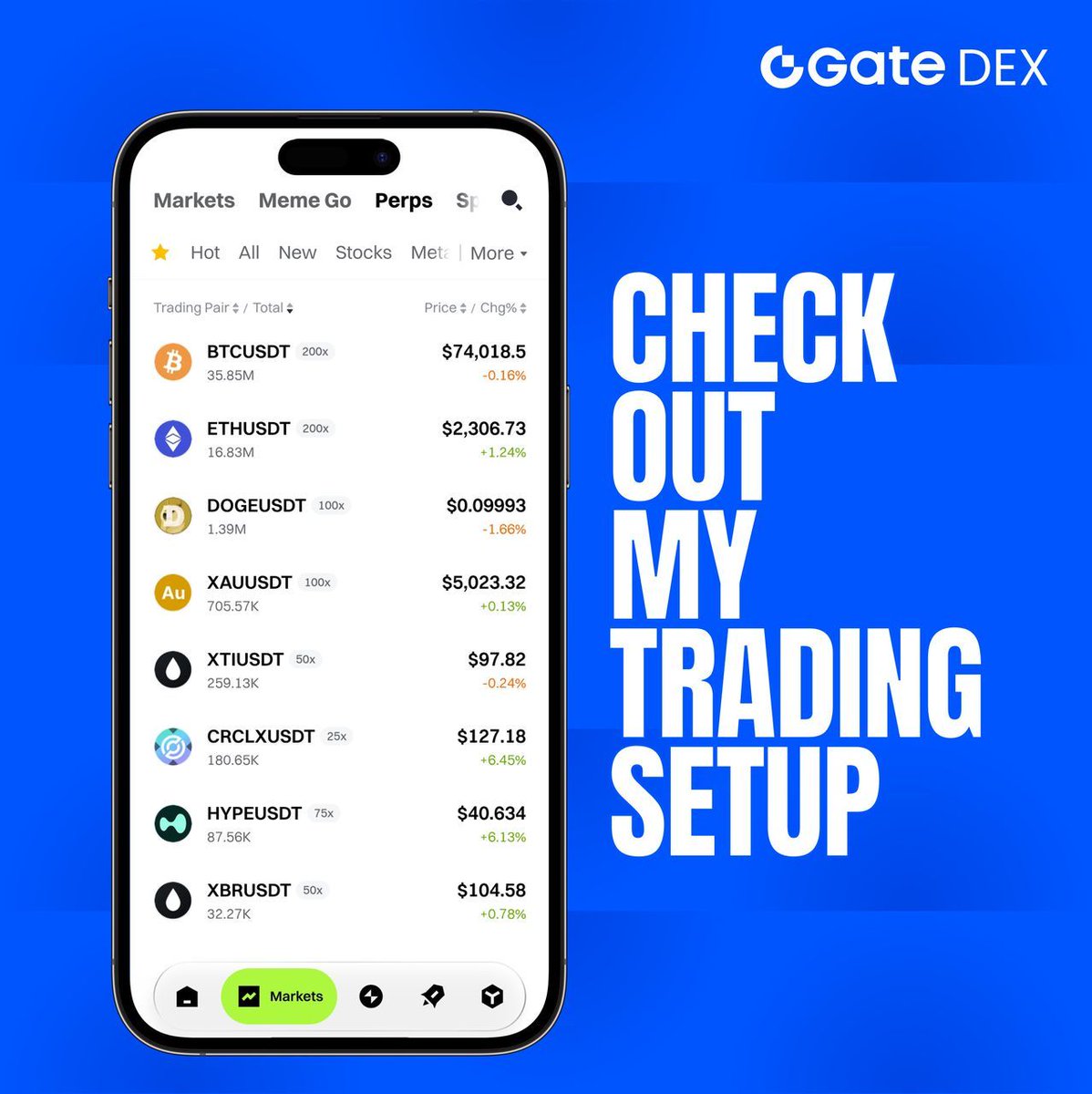 Gate DEX tweet media