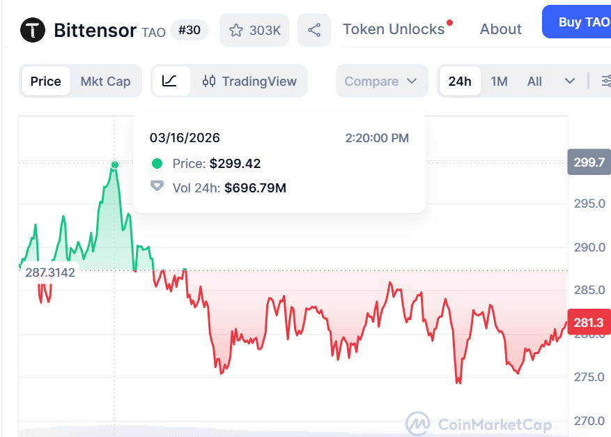 Robin τ tweet media