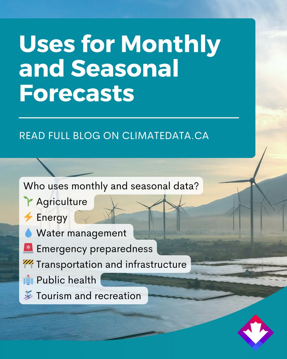 ClimateData.ca tweet media