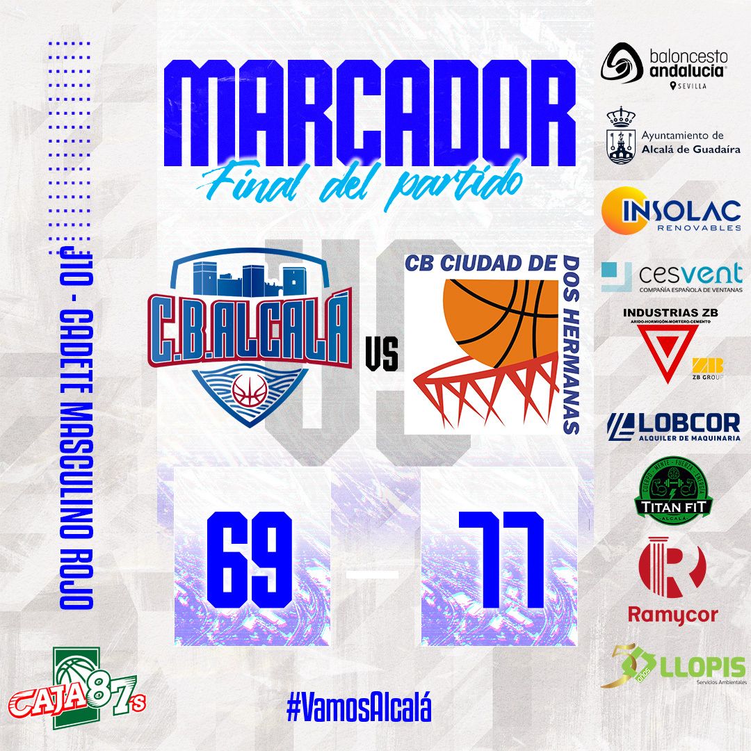 C.B. Alcalá tweet media