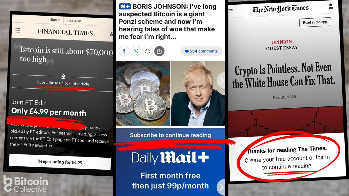 The ₿itcoin Collective tweet media