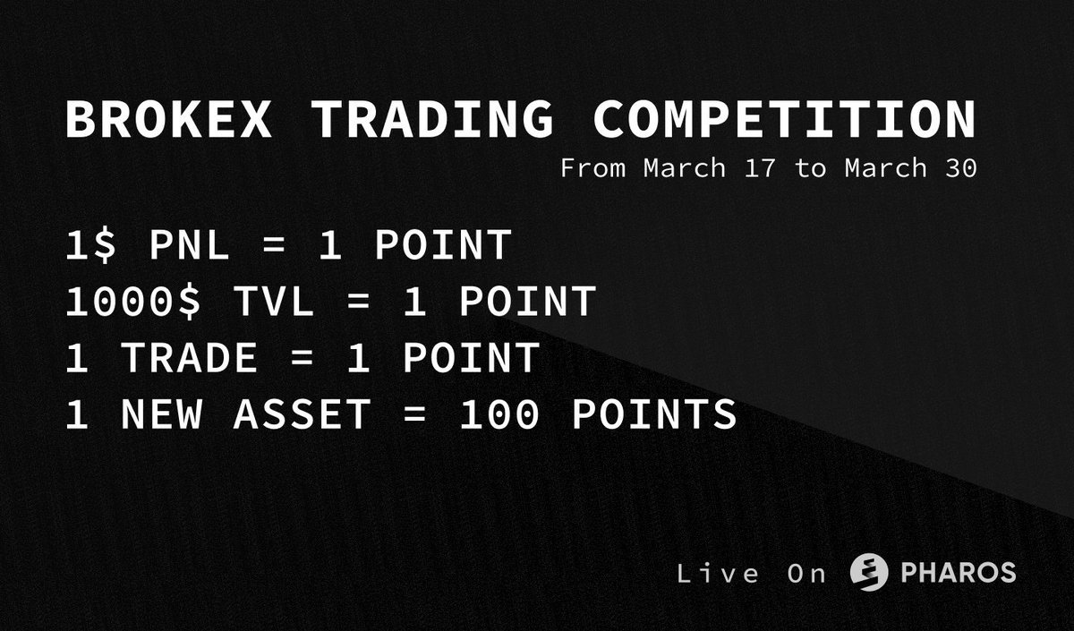 Brokex Protocol tweet media