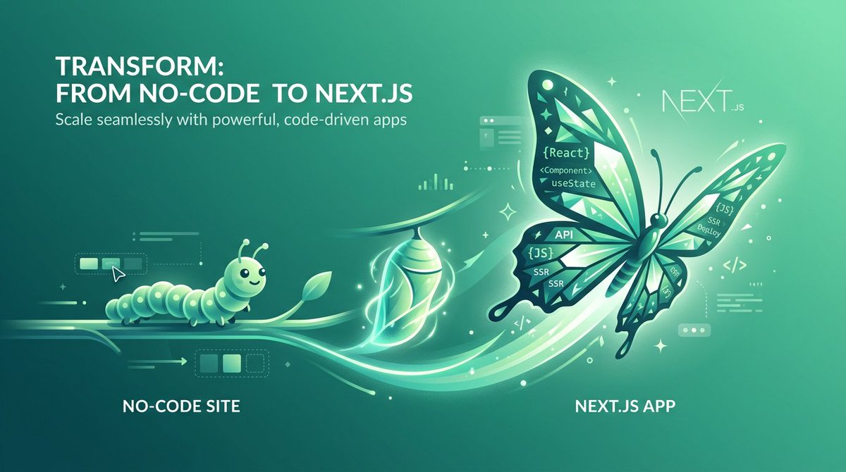 NoCodeExport tweet media