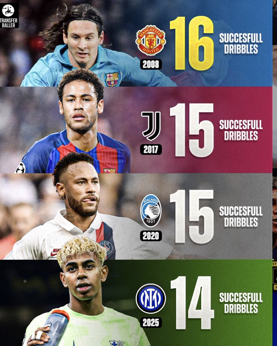 Football Time | 𝐅𝐓 tweet media